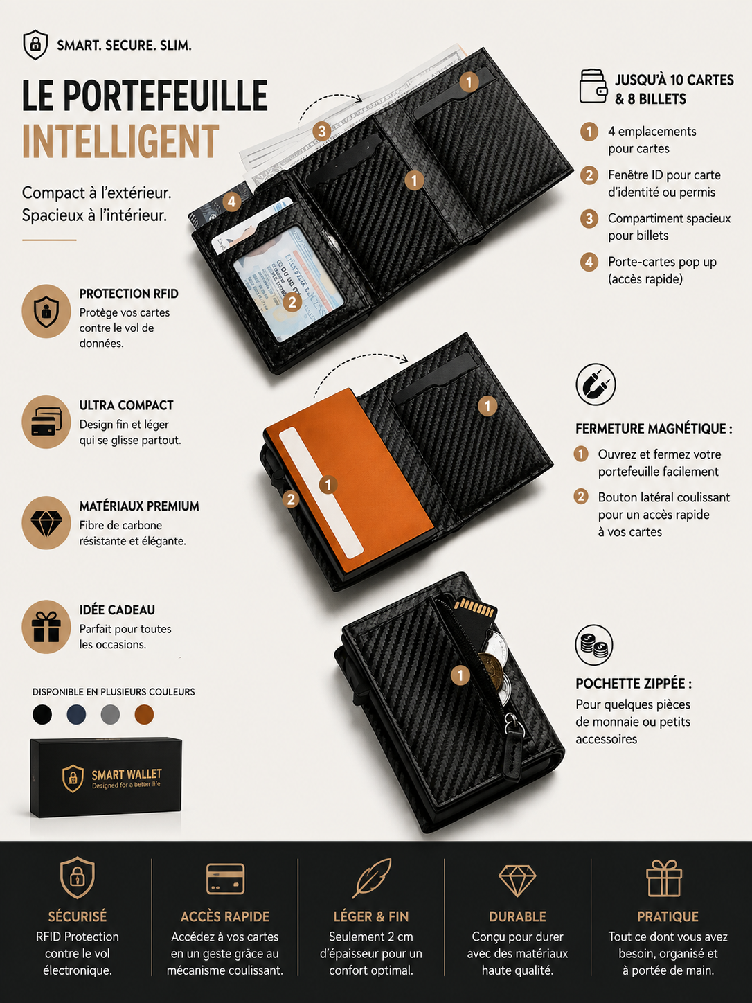 Men’s RFID Zip Wallet – 21 cm Long Wallet with Card & Cash Storage